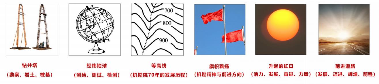 釋義